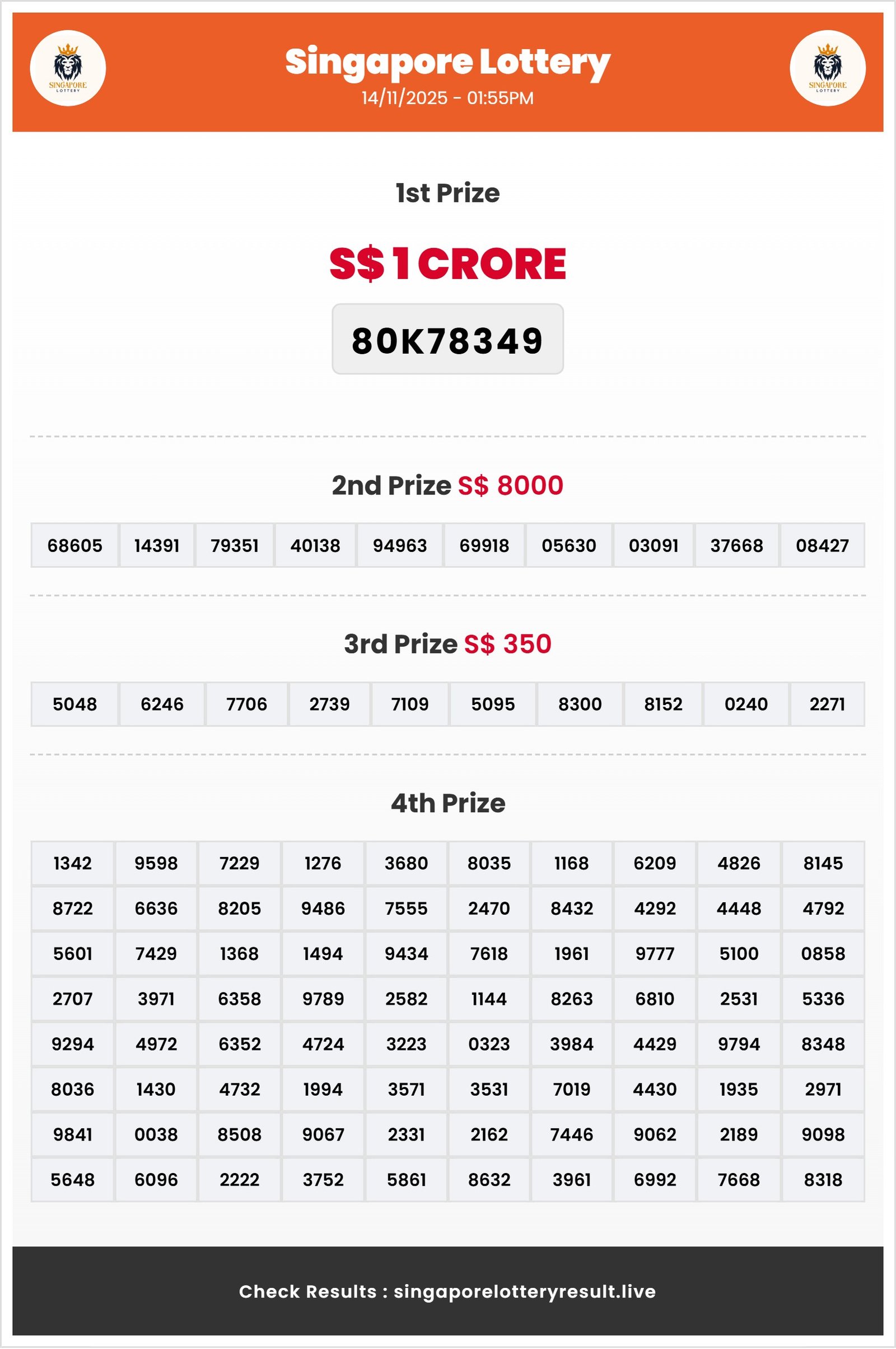 Thumbnail for   14/11/2025 Result | 01:55 PM